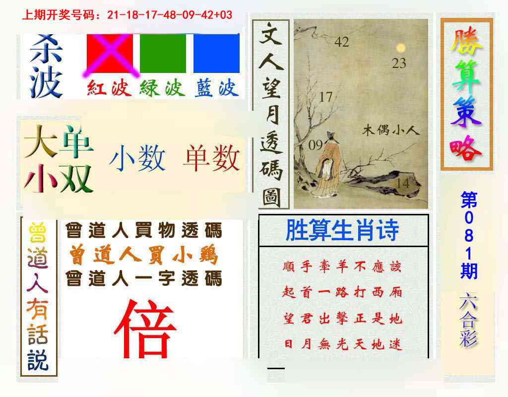 081期胜算策略[图]
