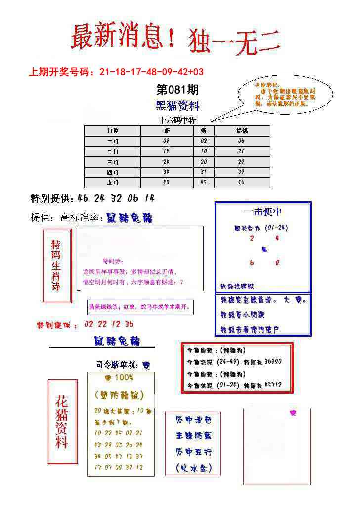 081期独一无二[图]