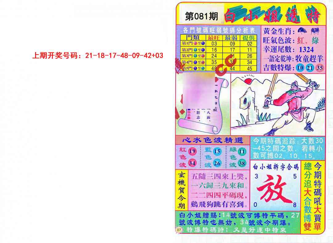 081期白小姐透特[图]