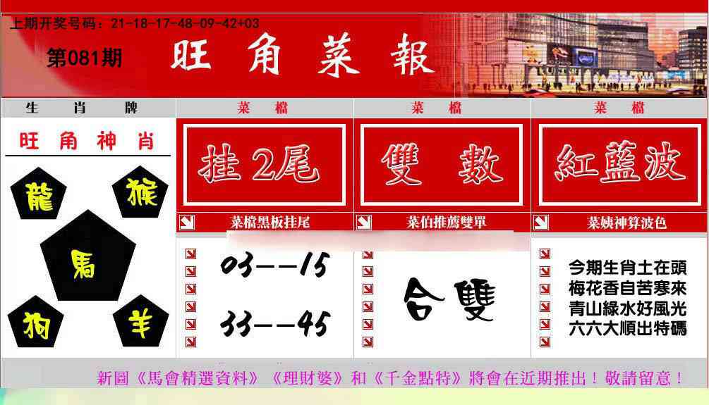 081期旺角菜报[图]